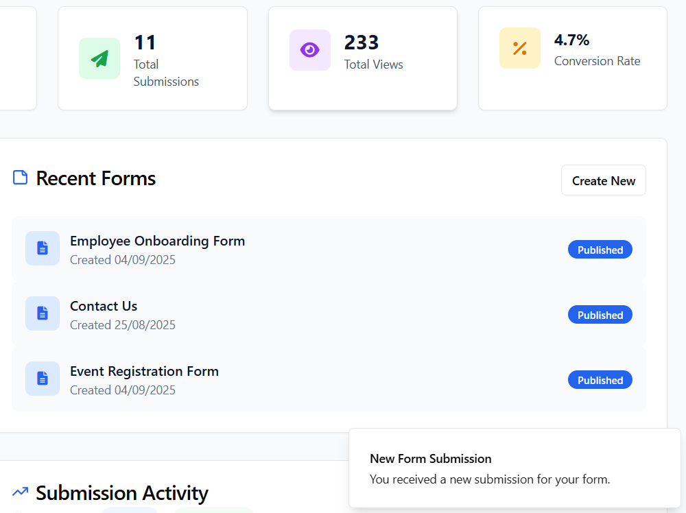 Analytics Dashboard Screenshot